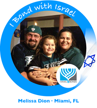 Global-faces-of-Israel-Bonds_Melissa-Dion_website.png