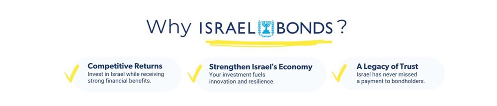 Why-is-Israel-Bonds_.jpeg Why-is-Israel-Bonds_.jpeg